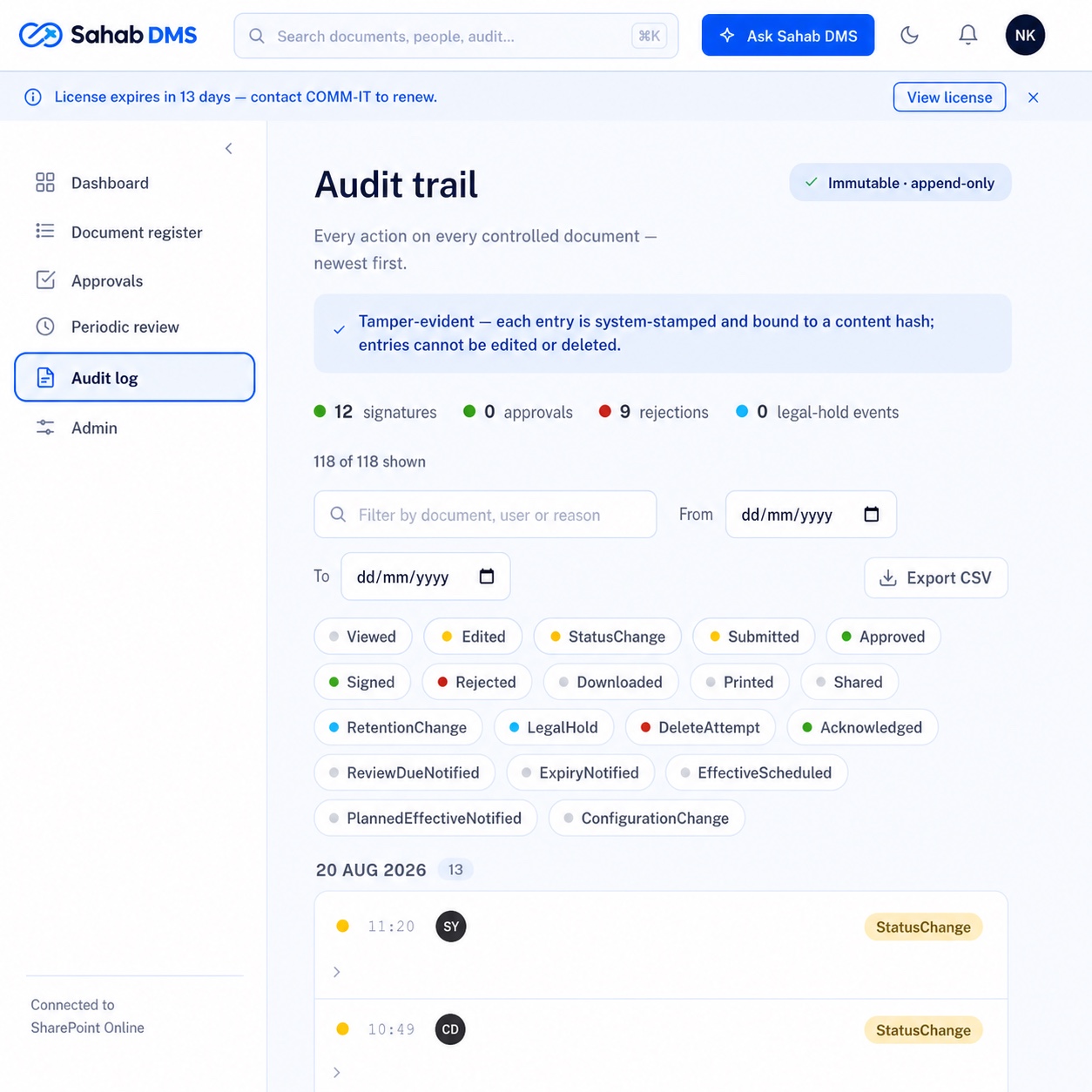 Sahab DMS append-only audit trail